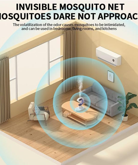 3-in-1 Multifunctional Mosquito Killer Lamp