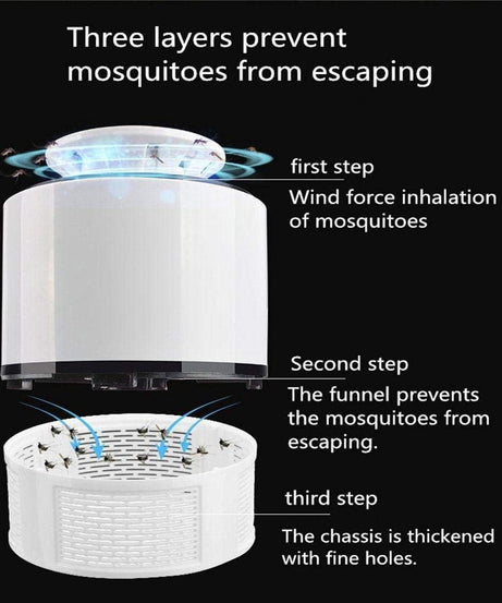 Electric Mosquito Insect Killer,