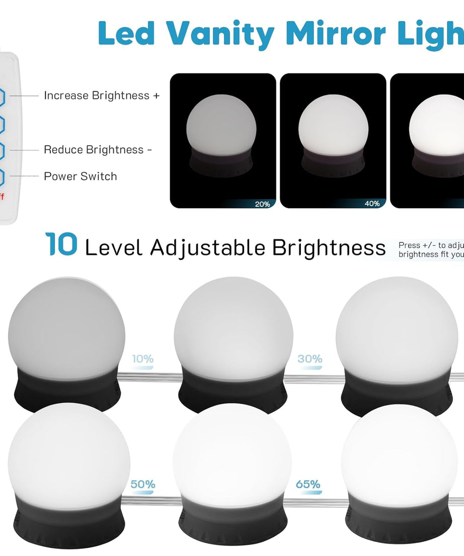 Cliplanyard Vanity Mirror Lights Kit,