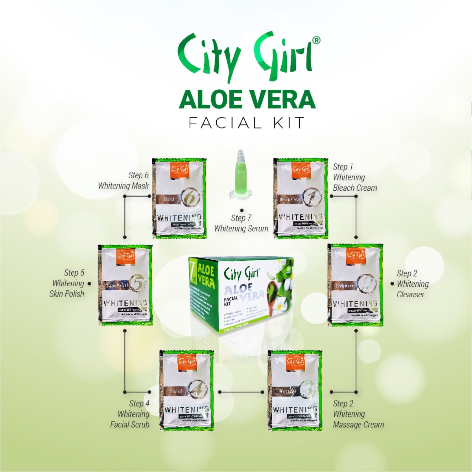 Aloe-Vera-Facial-Kit