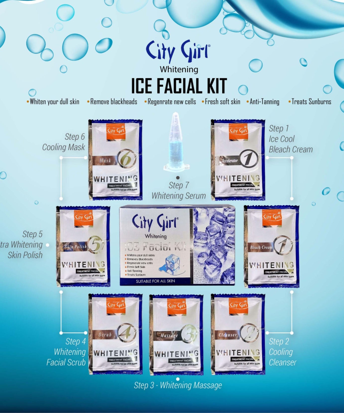 City Girl Ice Facial Sachet Kit